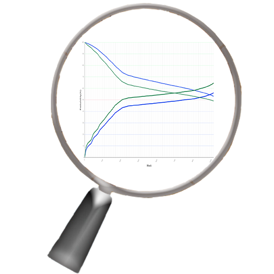 Lung Cancer Risk and Health Status Assessment